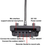 میکروفون گیشه مدل 3090-